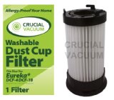 2ef3f97edcSL160 .jpg #4: Eureka DCF 4 DCF 18 Washable & Reusable Long Life Vacuum Filter; Replaces Eureka GE DCF1 DCF4 DCF18 Part # 62132 63073 61770 3690 18505...